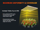 Spider Farmer® G8600 860W LED