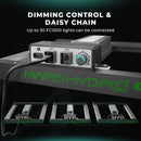 2024 NEW Mars Hydro Smart FC 1500-EVO Samsung LM301H EVO 150W LED