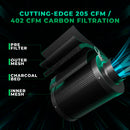 Mars Hydro iFresh 100mm Smart ventiliatorius + filtras + priedai / su vent. greičio reguliatoriumi