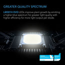AC Infinity IONFRAME EVO3 280W Full Spectrum LED Samsung LM301H EVO