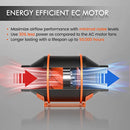 Spider Farmer® 100mm 350m3/h / su greičio reguliatoriumi