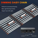 2023 Spider Farmer® SE1000 1000W LED