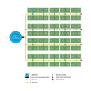 Easy2Grow 80x8.5L + 750L / AP201/SQ/80