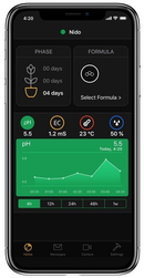 Nido One / automatinis trąšų dozavimas hidroponikos sistemoms