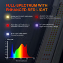 2023 Spider Farmer® SE5000 480W LED