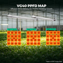 Mars Hydro VG40 40W LED auginimo lempos skirtos vegetacijos ir daigų etapams