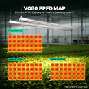 Mars Hydro VG80 80W LED auginimo lempos skirtos vegetacijos ir daigų etapams
