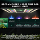 Mars Hydro ADlite UV30+IR15+R30+Blue30 LED auginimo lempų juostos papildomam apšvietimui