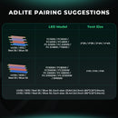 Mars Hydro Adlite UV30+IR15 LED auginimo lempų juostos papildomam apšvietimui