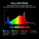 2026 Spider Farmer® G1500 150W LED + Wifi / Bluetooth Smart App