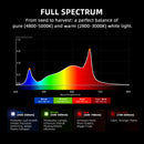 2026 Spider Farmer® G4500 320W LED + Wifi / Bluetooth Smart App