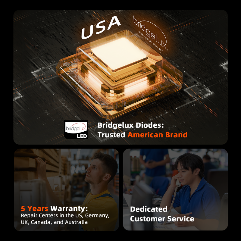 2025 Spider Farmer® G1500 150W LED + Wifi / Bluetooth Smart App