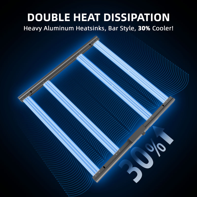 2025 Spider Farmer® G3000 300W LED + Wifi / Bluetooth Smart App