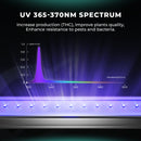Mars Hydro Adlite UV30+IR15 LED auginimo lempų juostos papildomam apšvietimui