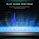 Mars Hydro ADlite UV30+IR15+R30+Blue30 LED auginimo lempų juostos papildomam apšvietimui
