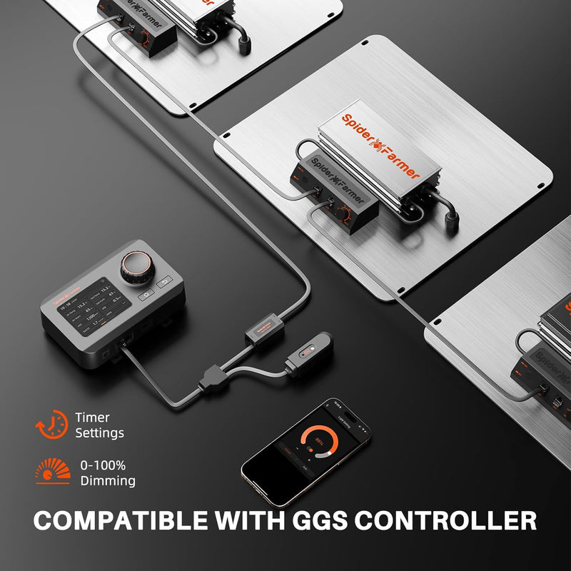 2025 Spider Farmer® SF1000 EVO LM301H LED 100W 90x90cm