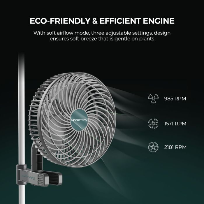 Mars Hydro iFresh 150mm Smart fan + filter + accessories / with fan. speed controller