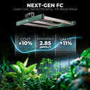 Mars Hydro Smart FC1500 150W LED