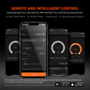 2025 Spider Farmer® G3000 300W LED + Wifi / Bluetooth Smart App