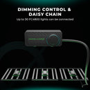 Mars Hydro Smart FC 4800-EVO Samsung LM301H EVO 480W LED