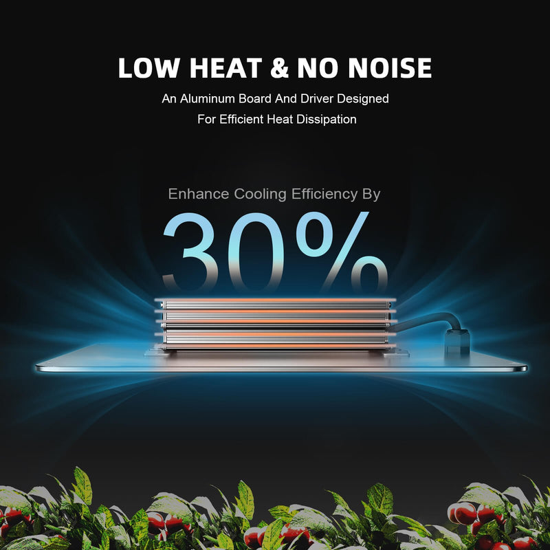 2025 Spider Farmer® SF2000 EVO LED 200W 140x70cm