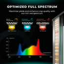 Mars Hydro FC 6500 LED + 150x150x200cm tentas + iFresh vėdinimo sistema + iControl / auginimo rinkinys