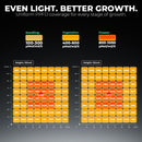 Mars Hydro FC 6500 LED + 150x150x200cm tentas + iFresh vėdinimo sistema / auginimo rinkinys