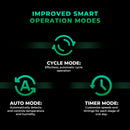 Mars Hydro iFresh valdiklis + jutiklis