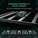 Mars Hydro Smart Grow System FC-E 4800 480W LED