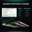 Mars Hydro Smart FC 4800-EVO Samsung LM301H EVO 480W LED