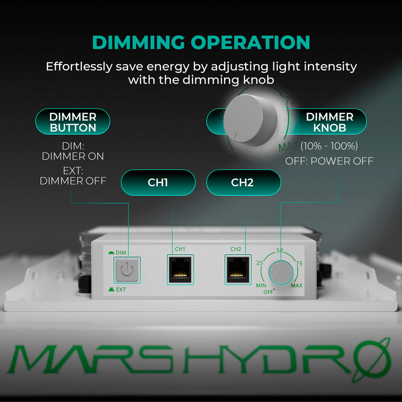 2024 Mars Hydro TS 1000 pilno spektro LED auginimo lempa 150W su reguliuojamu ryškumu