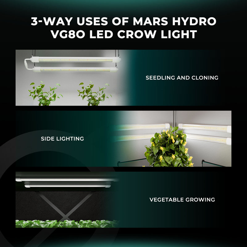 Mars Hydro VG80 80W LED T5 auginimo lempos skirtos vegetacijos ir daigų etapams