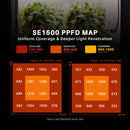 2026 Spider Farmer® SE1500 150W LED + Bluetooth / WiFi Smart App