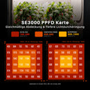 2026 Spider Farmer® SE3000 300W LED + Bluetooth / WiFi Smart App