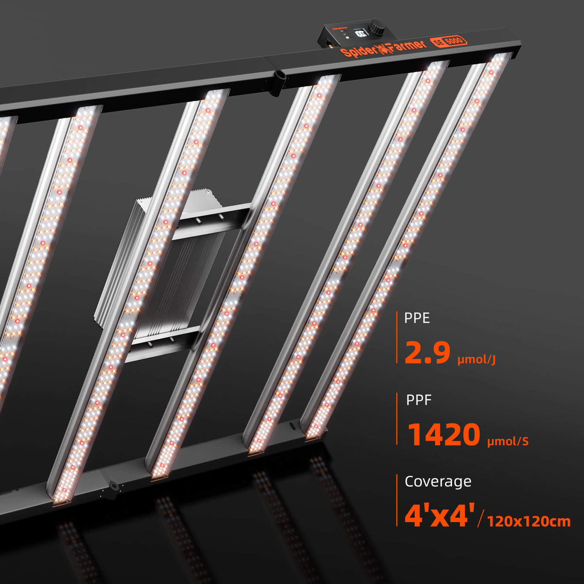Spider Farmer® SE5000 480W LED Samsung LM301H EVO + Bluetooth / WiFi S