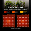 2026 Spider Farmer® SE7000 730W LED + Bluetooth / WiFi Smart App
