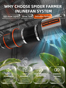 Spider Farmer SF4000 450 W LED + 120x120x200 cm auginimo tentas + vėdinimo sistema + GGS valdiklis / auginimo rinkinys