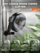 Spider Farmer SF4000 450 W LED + 120x120x200 cm auginimo tentas + vėdinimo sistema + GGS valdiklis / auginimo rinkinys