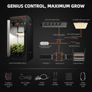 Spider Farmer SF1000D LED + 60x60x140 cm auginimo tentas + vėdinimo sistema + GGS AC5 / auginimo rinkinys