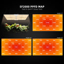 2026 Spider Farmer® SF2000 LED 200W 140x70cm