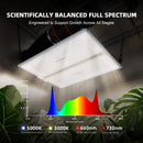 2026 Spider Farmer® SF4000 LED 450W 150x150cm