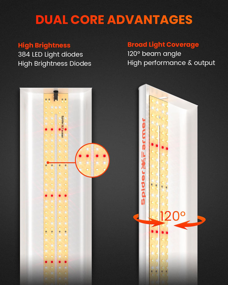 2025 Spider Farmer® SF600 LED 74W 120x60cm