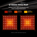 2026 Spider Farmer® G1000W LED + Wifi / Bluetooth Smart App