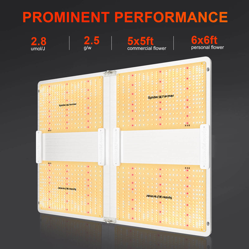 2025 Spider Farmer® SF7000 LED 650W 180x180cm