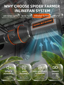 Spider Farmer® SF1000 LED SF1000 LED + 70x70x160 cm auginimo tentas + vėdinimo sistema + GGS valdiklis / auginimo rinkinys