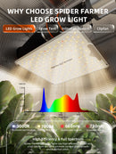 Spider Farmer® SF1000 LED SF1000 LED + 70x70x160 cm auginimo tentas + vėdinimo sistema + GGS valdiklis / auginimo rinkinys