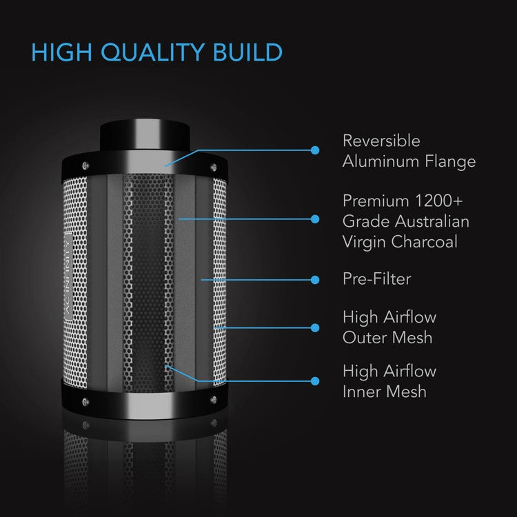 Ac Infinity 100mm 360m3/h ventiliatorius + filtras / su vent. greičio reguliatoriumi