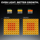 Mars Hydro Smart FC1000W LED