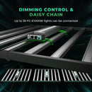 (2024 New Version) Mars Hydro Smart Grow System FC-E 1000W LED