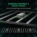 Mars Hydro Smart Grow System FC-E 8000 800W LED